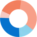 Biotia logo
